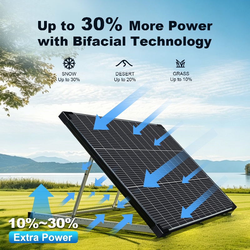 (US Stock 2-5 Days) AeternaSol - Solar Emergency Charger 评论和价格