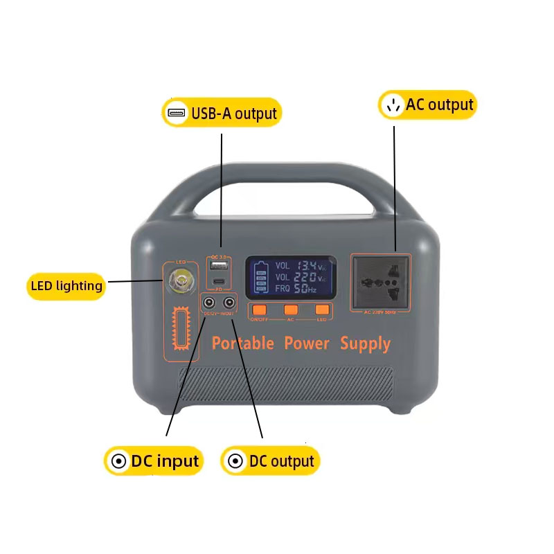 Outdoor Emergency Portable Pow - Solar Emergency Charger 评论和价格